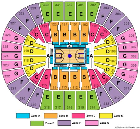 New Orleans Arena