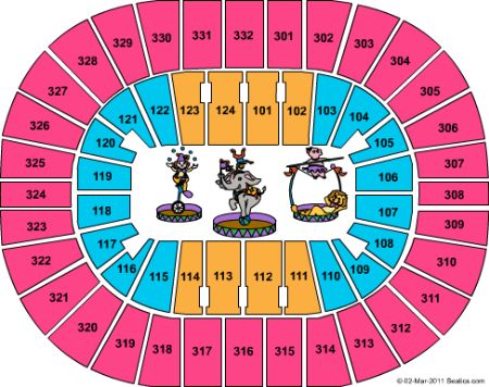 New Orleans Arena