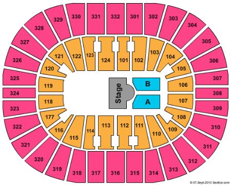 New Orleans Arena
