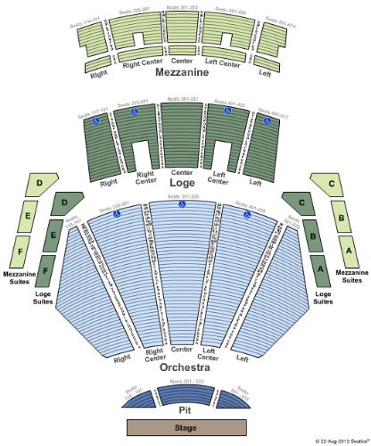 Nokia Theatre Live - LA