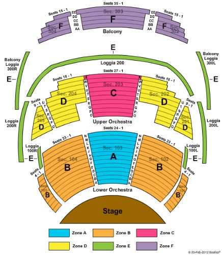 O Theater - Bellagio