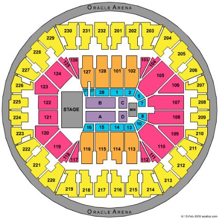 Oracle Arena