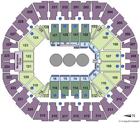 Oracle Arena