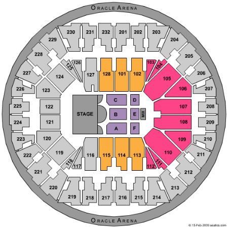Oracle Arena