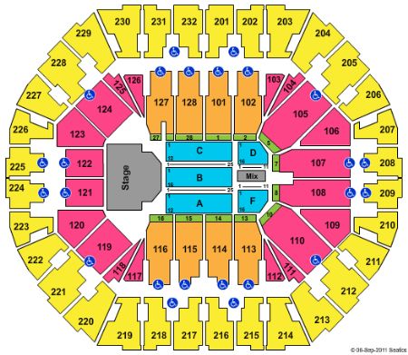 Oracle Arena