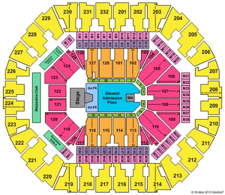 Oracle Arena