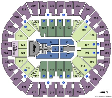 Oracle Arena