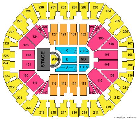 Oracle Arena