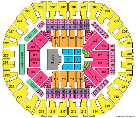 Oracle Arena