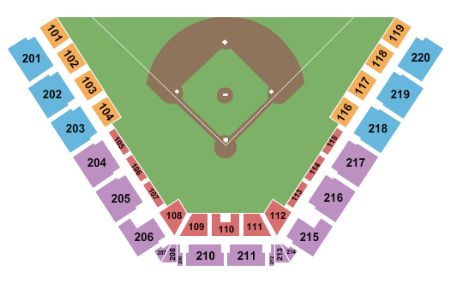 Osceola County Stadium
