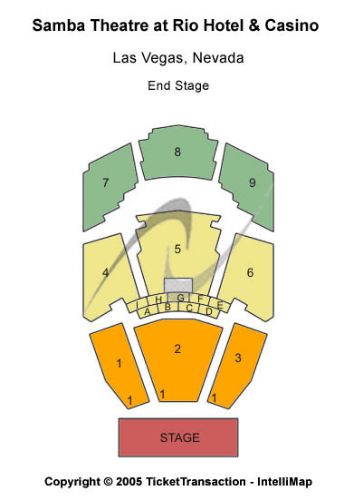 Penn & Teller Theater - Rio Hotel