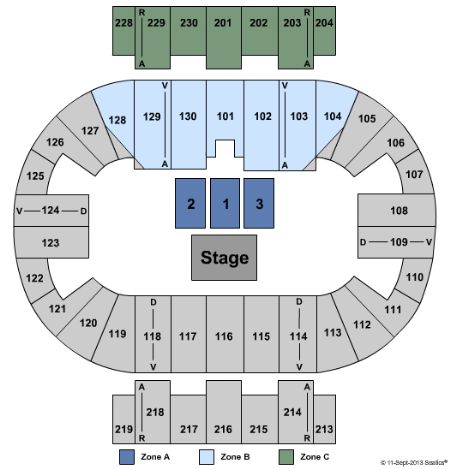 Pensacola Bay Center Tickets and Pensacola Bay Center Seating Chart