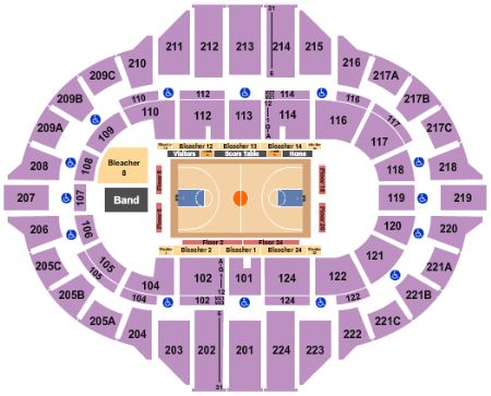 Peoria Civic Center - Arena