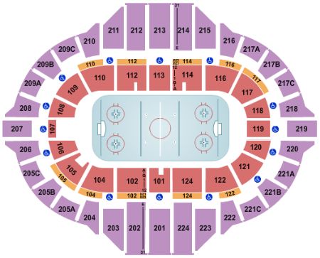 Peoria Civic Center - Arena