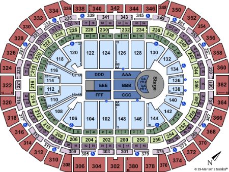 Pepsi Center