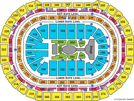 Pepsi Center