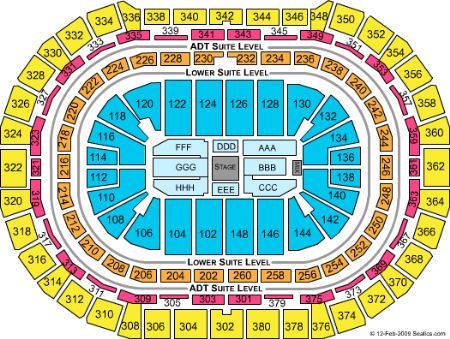 Pepsi Center