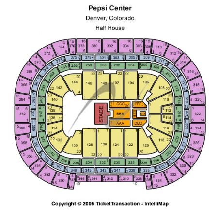 Pepsi Center