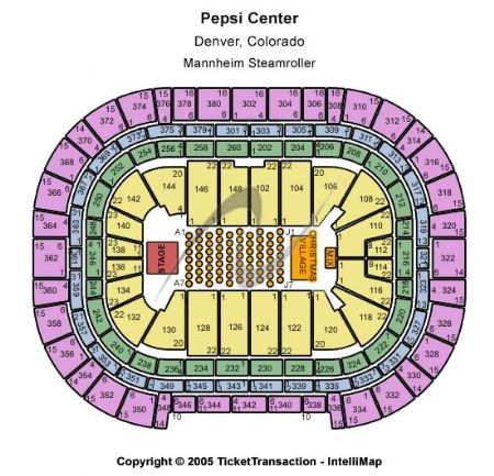 Pepsi Center