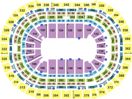 Pepsi Center