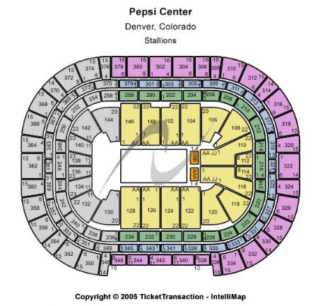 Pepsi Center