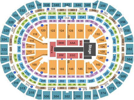 Pepsi Center