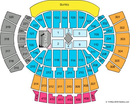 Philips Arena