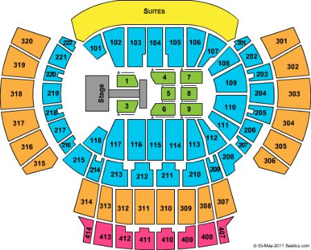 Philips Arena