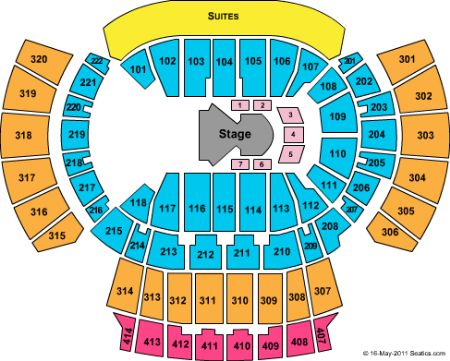 Philips Arena
