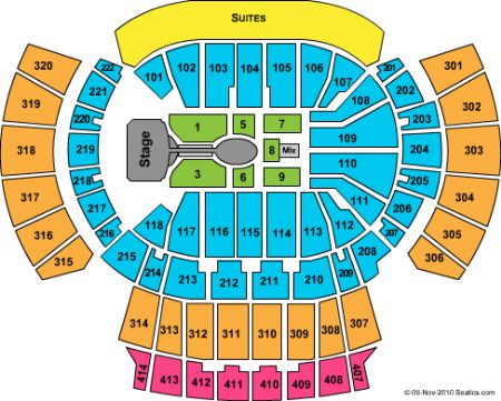 Philips Arena