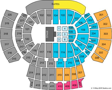 Philips Arena