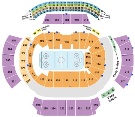 Philips Arena