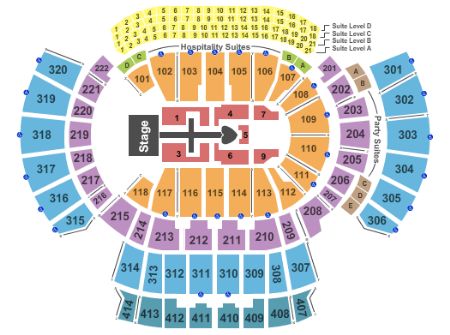 Philips Arena