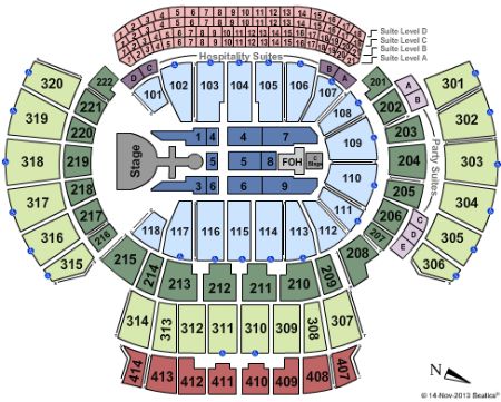Philips Arena