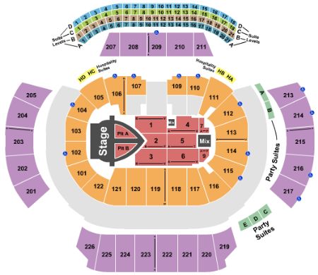 Philips Arena