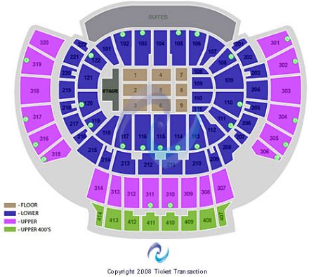 Philips Arena