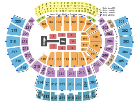 Philips Arena