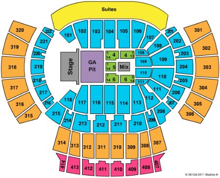 Philips Arena