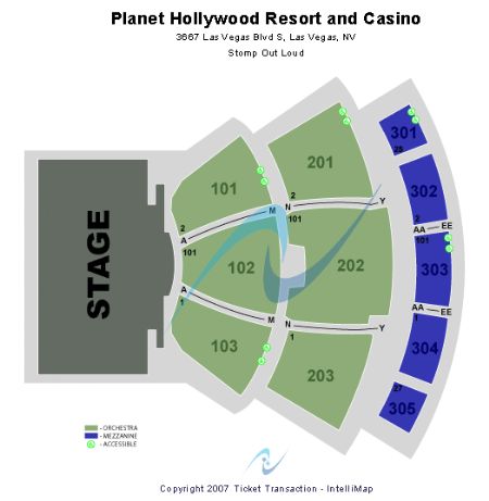 Planet Hollywood Showroom - Planet Hollywood Resort & Casino
