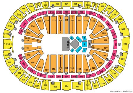 PNC Arena
