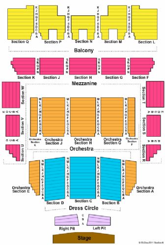 Progress Energy Center Raleigh Memorial Auditorium