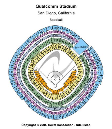 Qualcomm Stadium