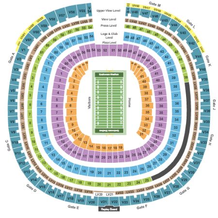 Qualcomm Stadium