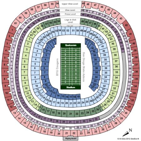 Qualcomm Stadium