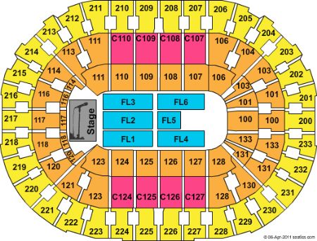 Quicken Loans Arena