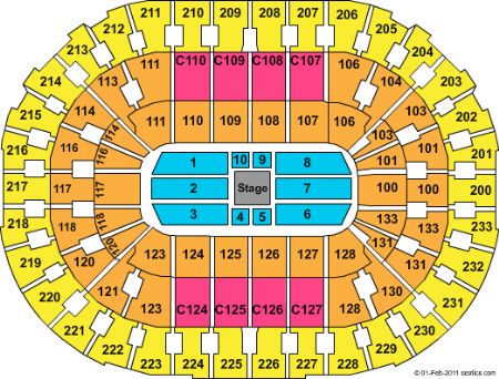 Quicken Loans Arena