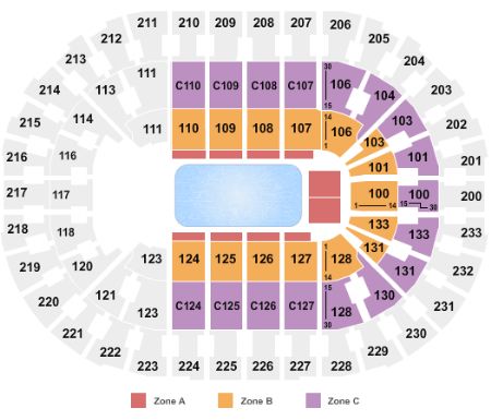 Quicken Loans Arena