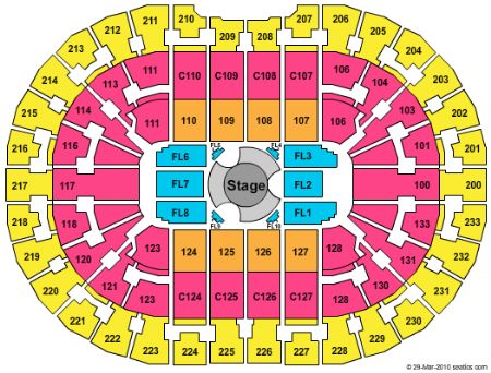 Quicken Loans Arena