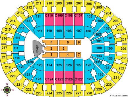Quicken Loans Arena