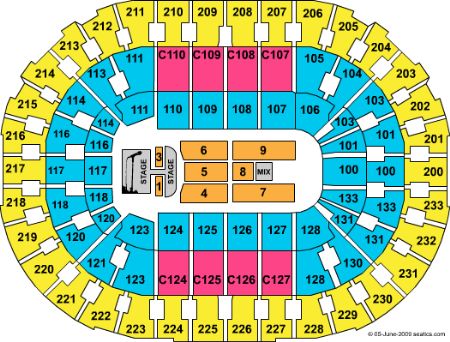 Quicken Loans Arena